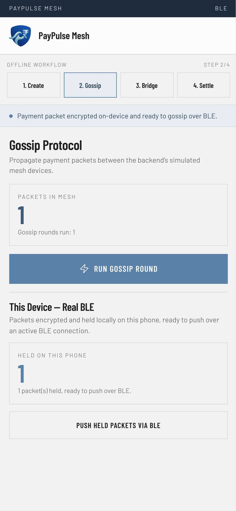 Gossip protocol propagating the encrypted packet across mesh devices