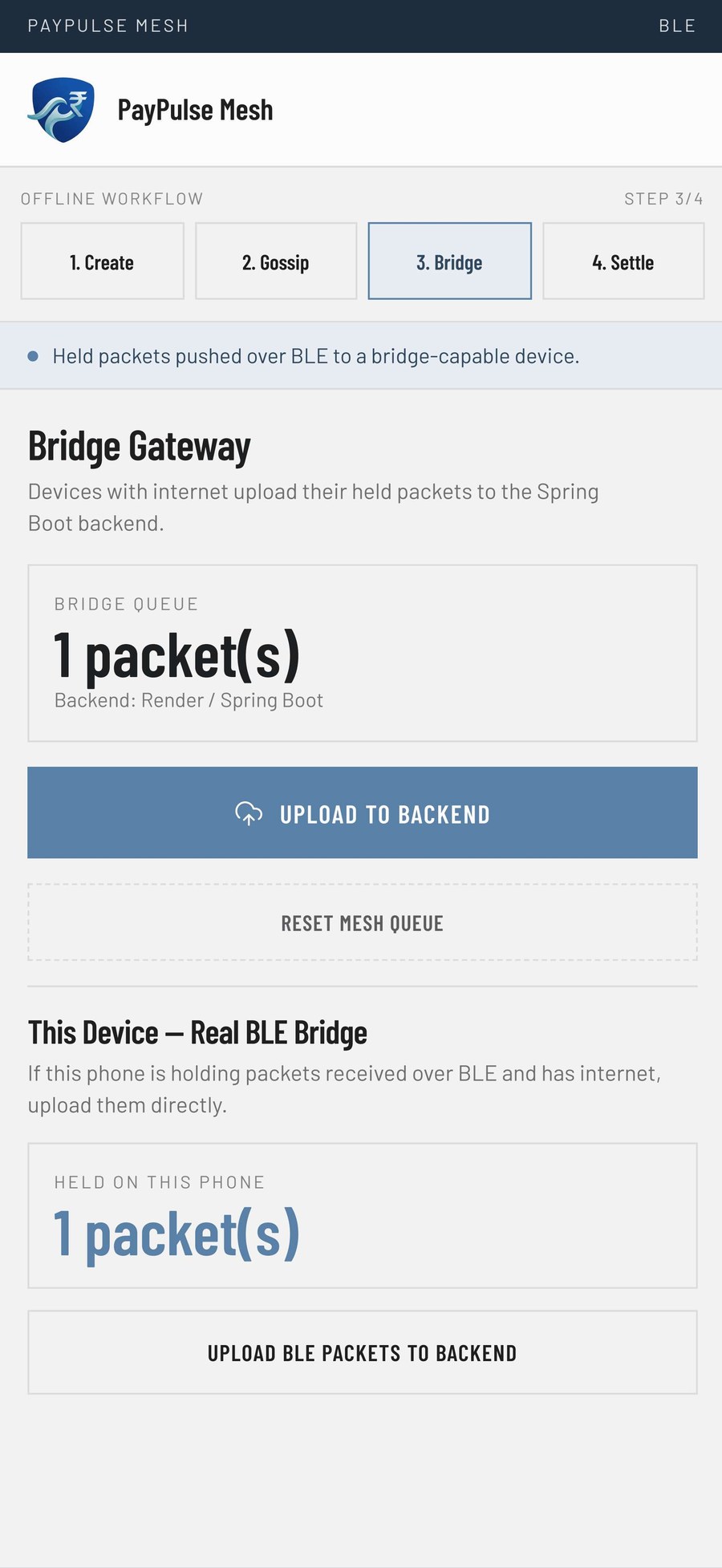 Bridge gateway uploading held packets to the Spring Boot backend